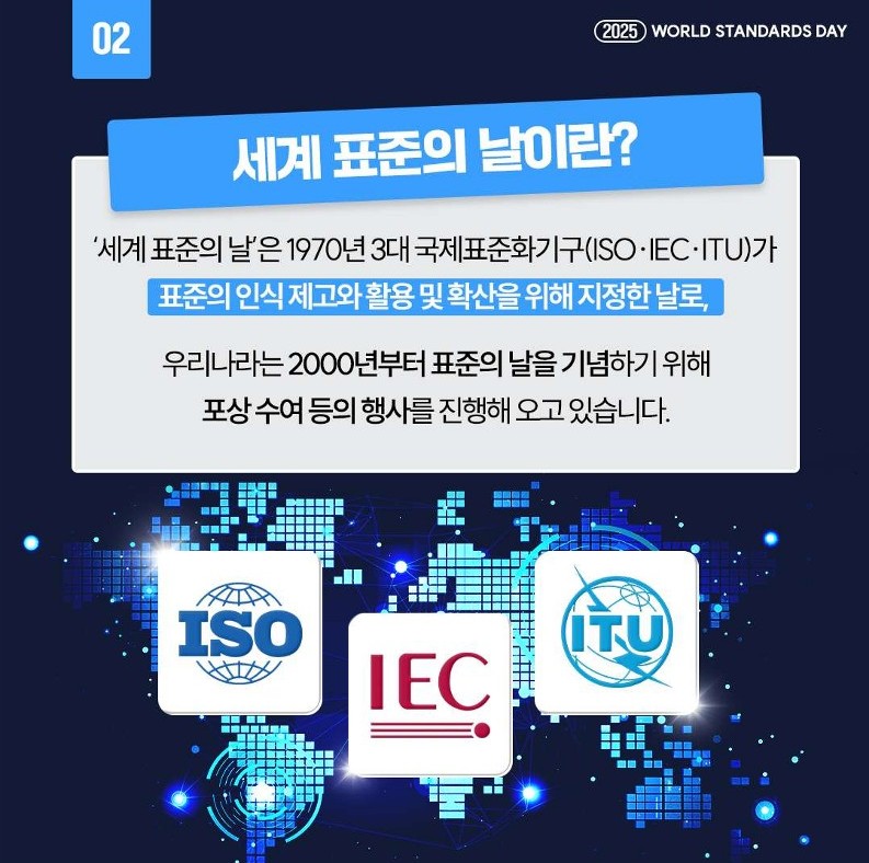 2025 세계표준의 날 기념식