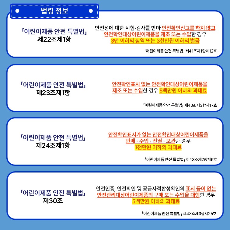 유·아동용 수영복 위해제품정보