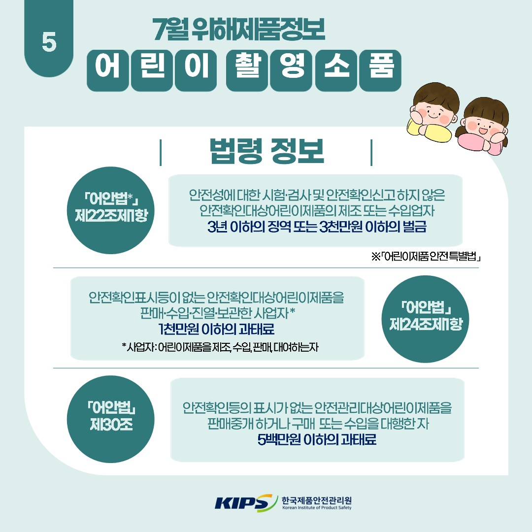 어린이 촬영소품 위해제품정보