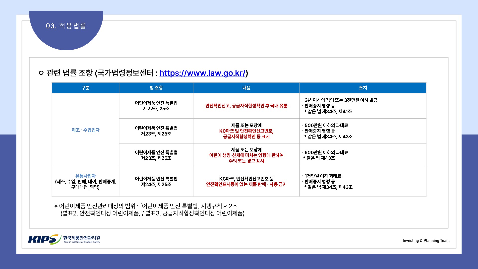 어린이제품 뜨개질 키트 위해제품정보
