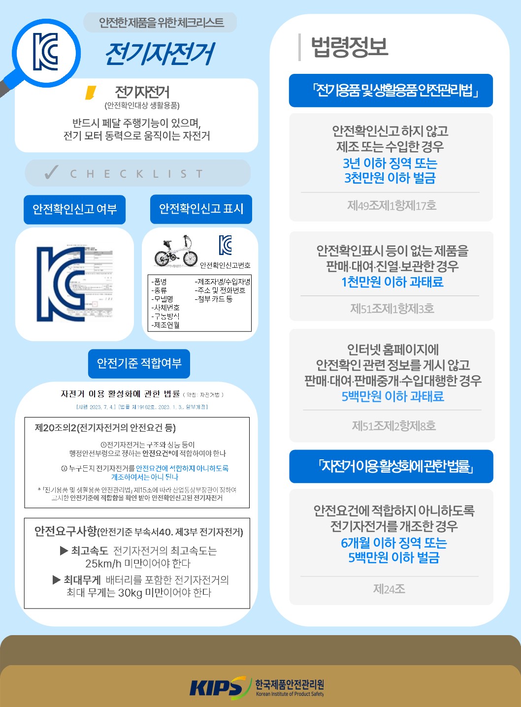 전기자전거 위해제품정보
