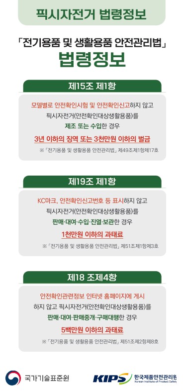 위해제품정보(픽시자전거)