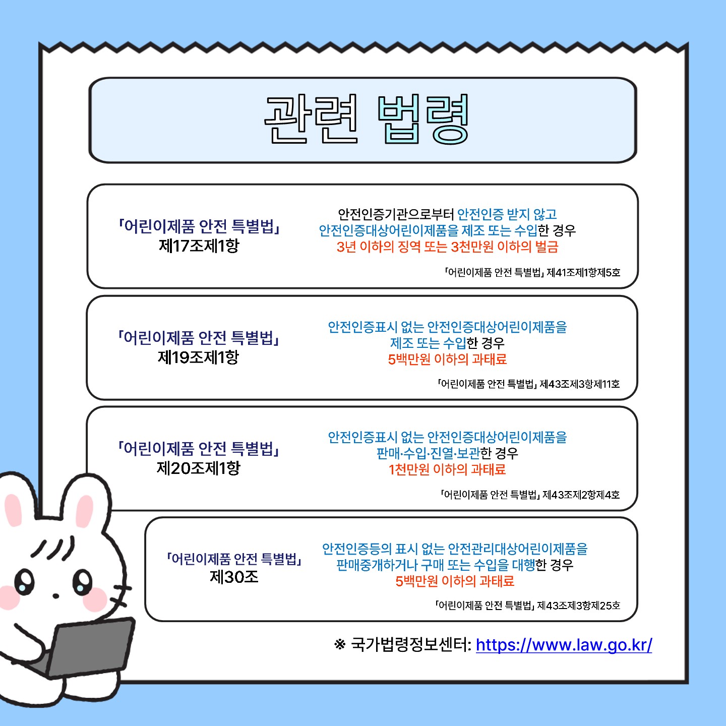 위해제품정보(어린이용 물놀이기구)